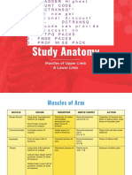 Prepladder Rapid Revision Points & Tables