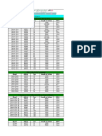 Vardhman Product List