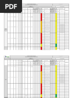 IPERC SERMASOL Uso Del Densímetro - Obra BESCO - FELICITY