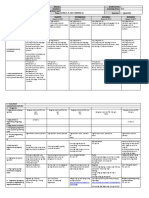 DLL - MTB 1 - Q1 - W1