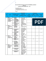 KKTP 1 Ipas Kelas 4