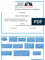 Diagrama Páctica 7