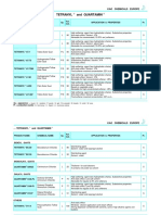 Kao Chemicals - Brochure