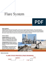 Flare System