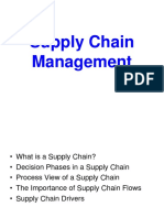 Understanding The Supply Chain