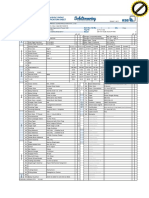 CV Calculation