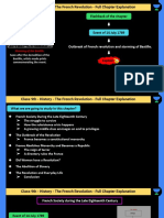 The French Revolution Full Chapter Explanation