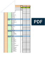 All India Hospital List