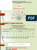 Production&operation Management Module1 (SC)