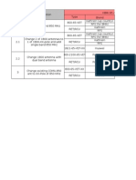 3G Antenna Deployment Method - Model