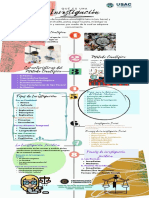 Mazariegos Ramirez - Maria Del Sol - Infografia 1