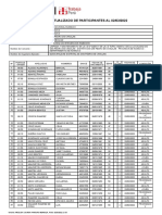 Padron Actualizado