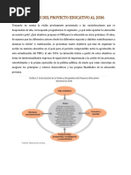 Objetivos Del Proyecto Educativo Al 2036