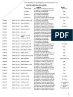 CollegeResult 44