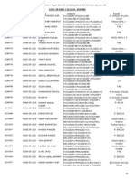 CollegeResult 55