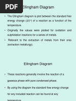 Ellingham Diagrams-Vraz