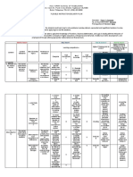 Sample FIDP