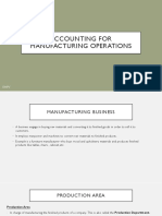 Accounting For Manufacturing Business