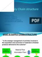 Supply Chain Structure