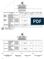 Table of Specification Second Quarter