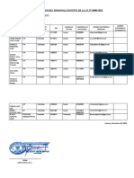 Directorio Del Personal Docente 2022