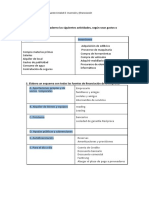 EIE UN 6 Actividades de Repaso.