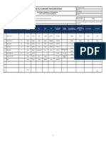 Rsc000 For CA 032 - Control de Las Calibraciones