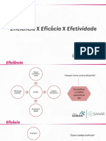 Eficiência X Eficácia X Efetividade