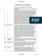 CCA Eligible Processes 2014