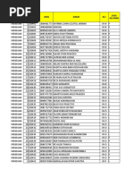 Siswa Kls 7 Srebegan 21052022