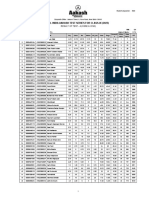 Aiats - Result of Test - 4 (Cbse & Icse) - Ix - (2023)