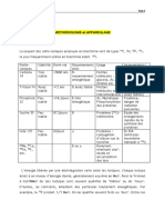 L3 Biochimie 19-20 Belhattab R L3 Bioch Tech Anal Bioch II Chapitres II Et III