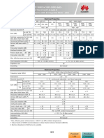 Antenna Specifications