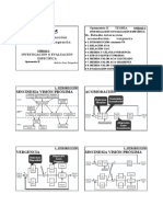 Tema 5. Estudio Interacción Acomodación-Vergencia