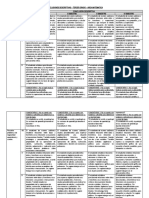 3ero - Conclusiones Descriptivas 2023