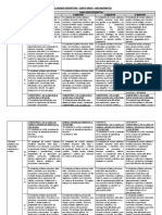 5to - Conclusiones Descriptivas 2023