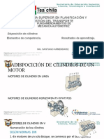 Disposición de Cilindros