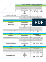 Empresa Matriz Filial