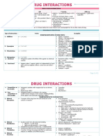 Drug Interactions