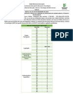 If MT 2022 If MT Professor Matematica Gabarito