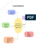 Mayerly Ruiz - Mapa Conceptual - Plan de Negocios