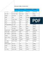 English Verbs