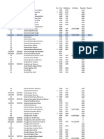 Lista Rating Estandar ENE 2023