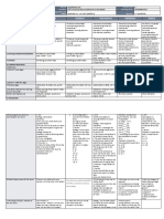 DLL Mathematics 5 q2 w9