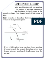 Refraction of Light Aryan