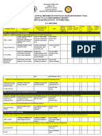 TIAIP First Quarter 2022-2023