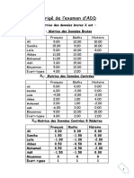 Corrigé de Examen ACP