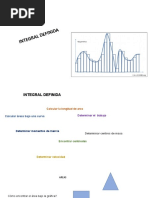 Integral Definida - Áreas 1.