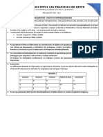 Lineamientos Proyectos Interdisciplinarios 2021-2022