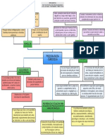 Psicologia Júridica